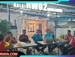 Karang Taruna RW 02 Simolawang Surabaya Aktif Jaga Keamanan dan Bantu Warga Lewat Patroli Malam