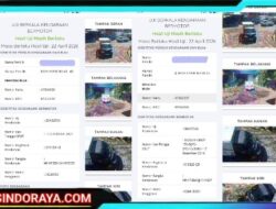 Skandal KIR Siluman di Sidoarjo: Foto Diganti Nopol, Mobil PT SPT Lolos Uji Tanpa Hadir