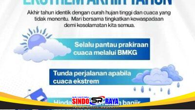 Polda Jatim Imbau Masyarakat Waspadai Cuaca Ekstrem Saat Libur Nataru