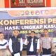 Polres Bondowoso Ungkap Live Streaming Asusila Dua Tersangka Diamankan