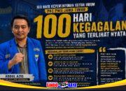 Ketua II PC PMII Surabaya Kritik 100 Hari PKC PMII Jatim yang Abaikan Aspirasi Cabang