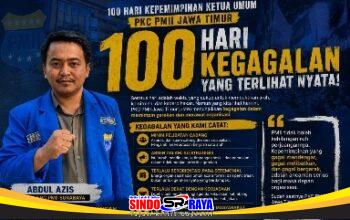 Ketua II PC PMII Surabaya Kritik 100 Hari PKC PMII Jatim yang Abaikan Aspirasi Cabang