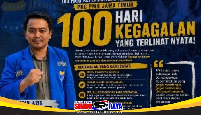 Ketua II PC PMII Surabaya Kritik 100 Hari PKC PMII Jatim yang Abaikan Aspirasi Cabang